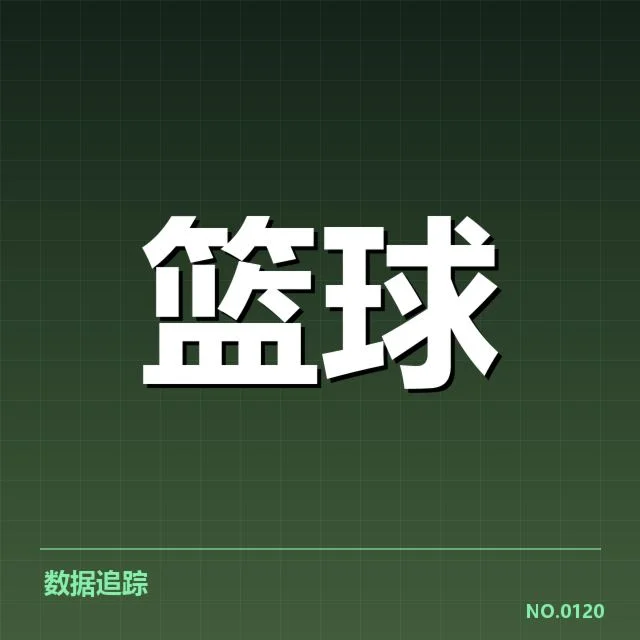 俄克拉荷马雷霆争冠形势:球队实力和未来走向疑问